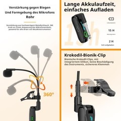 2.4G Wireless Saxophone Microphone System