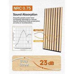 Interlocking Wall Panels Lightweight MDF Acoustic Panels Easy DIY Installation