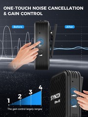 SYNCO G1(A2) Pro Wireless Lavalier Microphones & System for Camera Smartphone