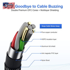2 Pack Premium TRS Cable 10FT, 1/4 Inch TRS Cable- Noise Free and Long-Lasting S