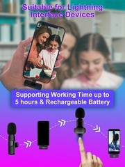 MOMAN CP1 2.4GHz Wireless iPhone Microphone with 2 Transmitter & 1 Receiver
