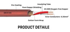 Devinal 10 FT 3.5mm to XLR Balanced Mic Cable