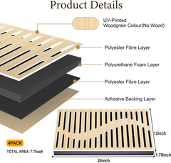 4Pack Self-Adhesive Acoustic Foam Panels for Soundproofing & Decoration