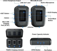 Saramonic Blink 500 Pro B2 Advanced 2.4 GHz 2-Person Wireless Clip-On Mic System