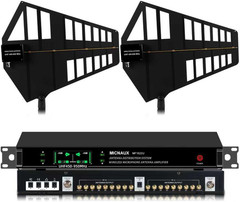 18-Channel UHF Wireless Antenna Combiner System for Live Shows – 984ft Range