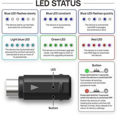 WIDI Master Bluetooth MIDI Adapter | 5-pin DIN, Ultra Low 3ms Latency, No Ba…